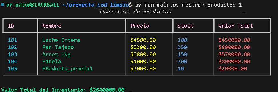 Mostrar productos imagen