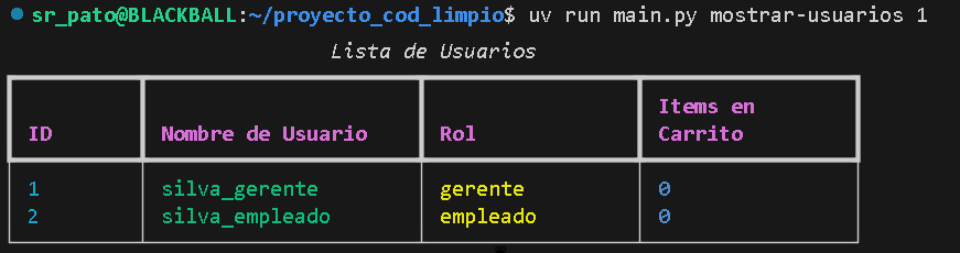 Mostrar usuarios imagen
